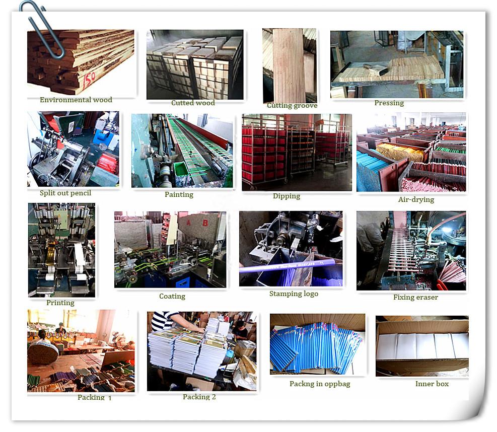 stationery factory